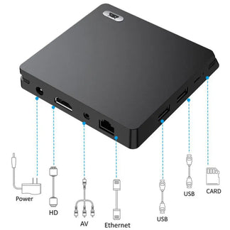 Android Tv box i96M4 con voz