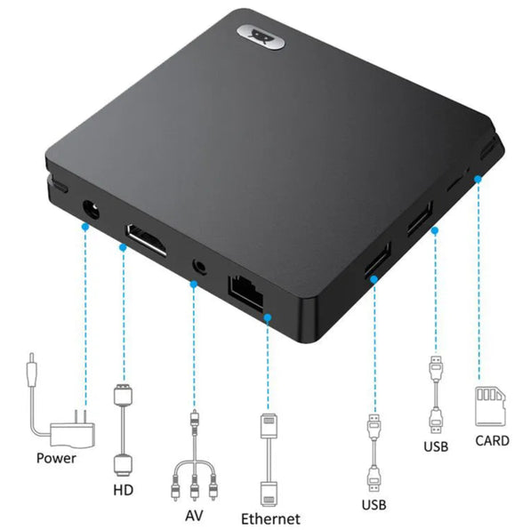 Android Tv box i96M4 con voz