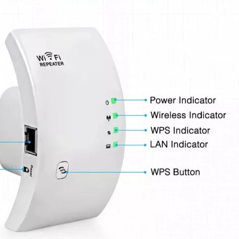 Repetidor De Señal Wifi - Repetidor 300mpbs