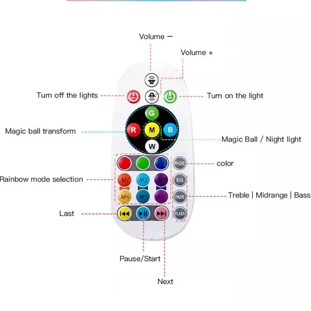 Foco Multicolor RGB Musical