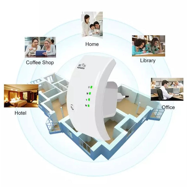 Repetidor De Señal Wifi - Repetidor 300mpbs