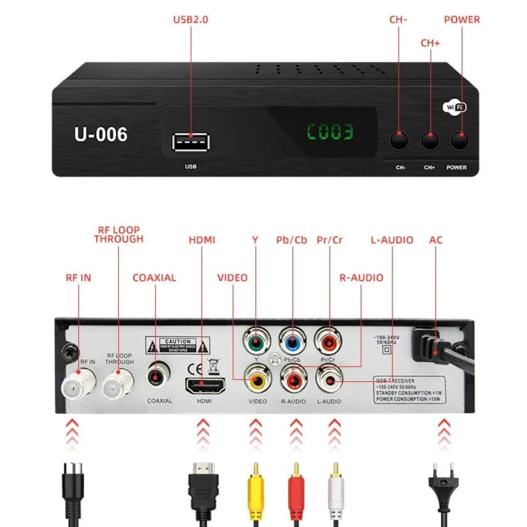 Sintonizador Smart TV  Orbyt Decodificador multimedia, TDT, Smart TV